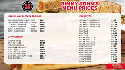 prices at jimmy john's